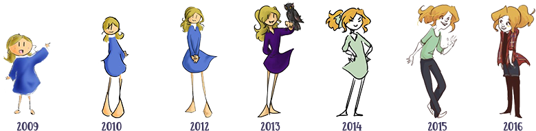 Progression au fil des ans