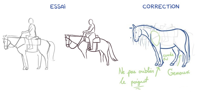 Dessin de chevaux