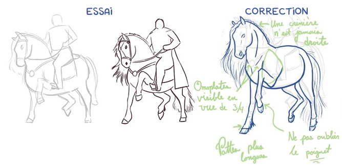 Dessin de chevaux