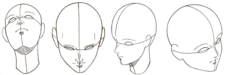 Les postures complexes de la tête