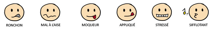 Autres expressions avec la bouche