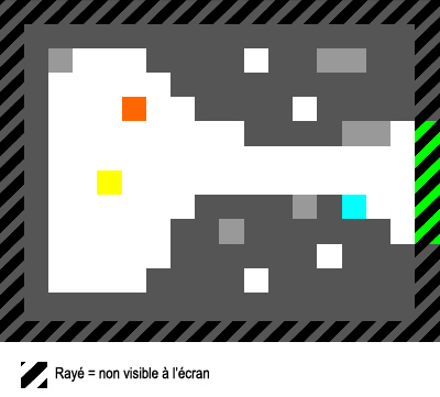 Prototype de level design